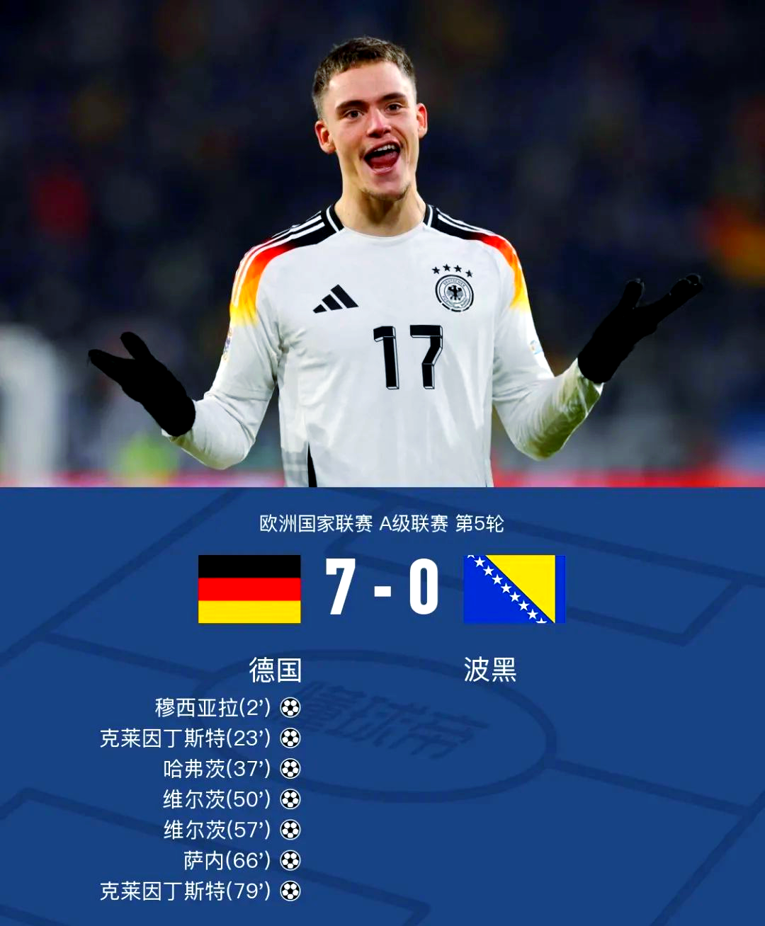 星空体育登陆首页包含德国杯集结日再迎强敌，底特律活塞远射贴柱，主帅态度：更衣室稳定，数据趋势出现新变化的词条